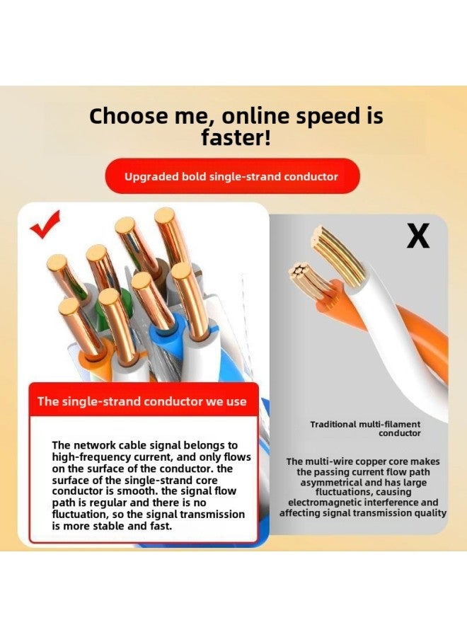 Category 6 Network Cable CAT6 Gigabit Home Engineering Computer Broadband Router 8-core Twisted Pair Network Hop RJ45 Head-Colour:Category 6 Gigabit Black (sheath + Shielding Head)-Line Length:10m - Image 3